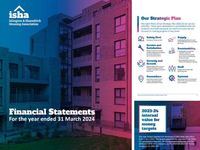 Collage of images extracted from our most recent Financial Statement.